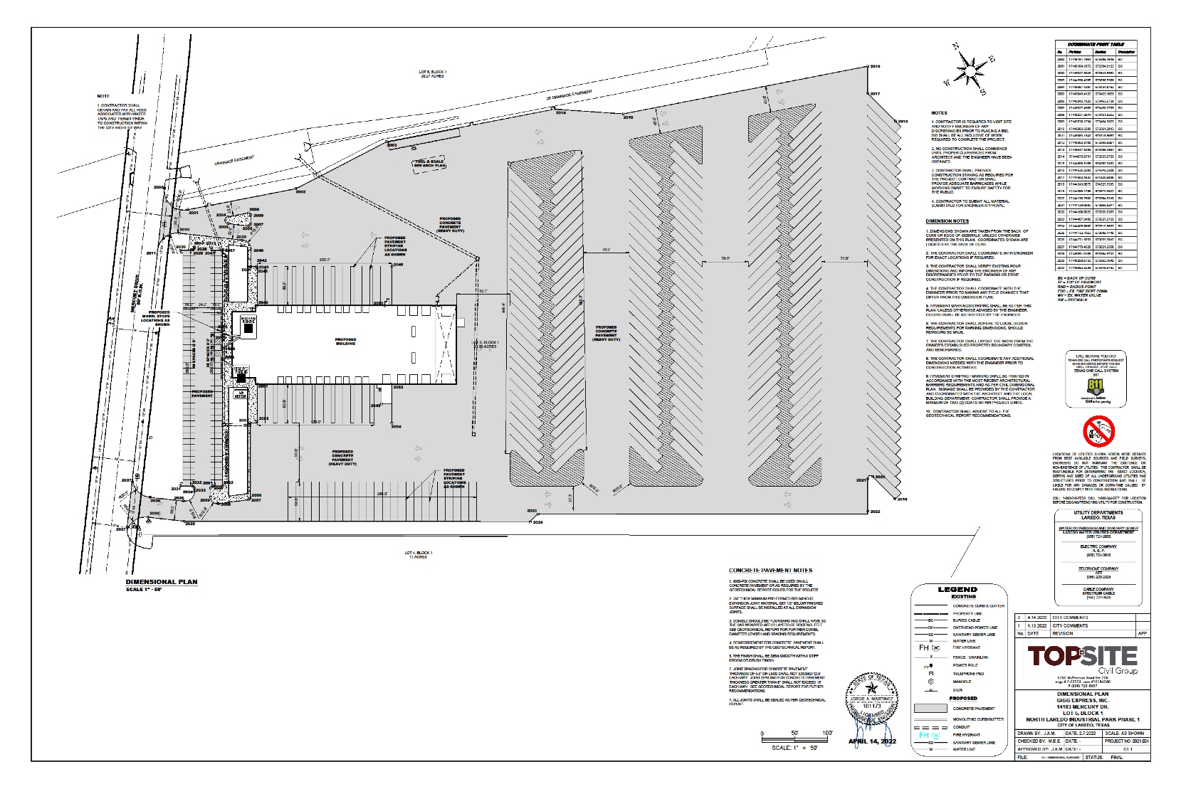 Industrial Sites